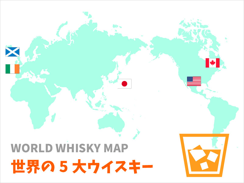 世界の5大ウイスキー